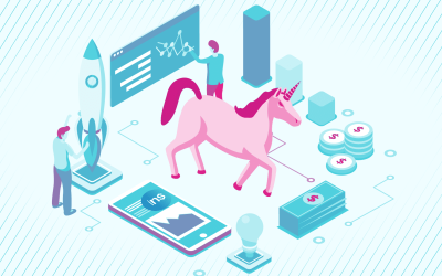 M&As surgem como alternativas para startups brasileiras em busca de posto de unicórnio