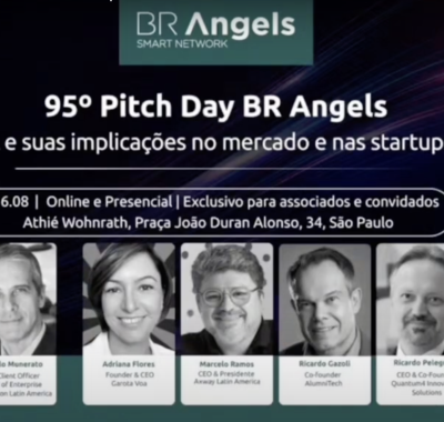 IA e suas implicações no mercado e nas startups